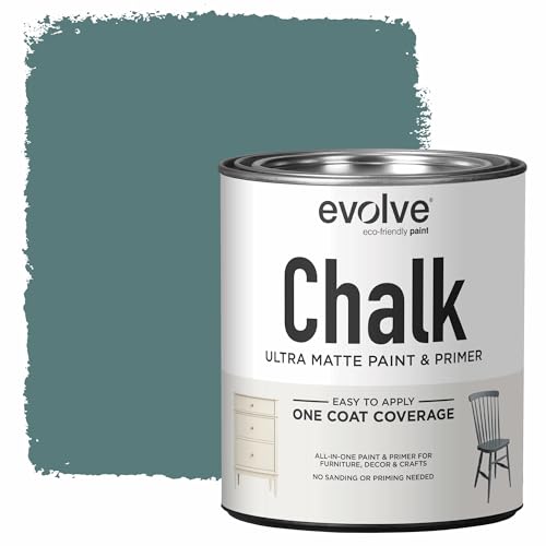 Evolve Chalk Paint – Ultra Matte