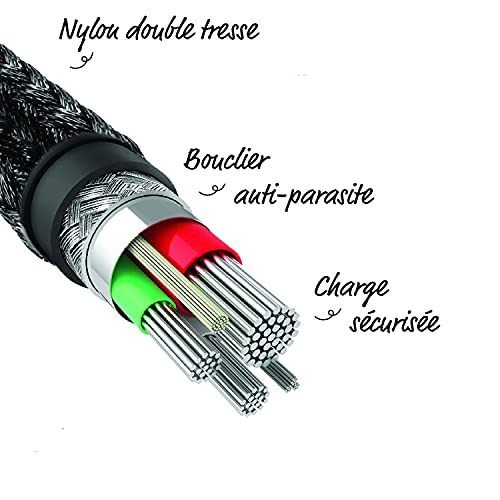 Câble USB-C compatible Android Apple JAYM charge rapide 3A - 6