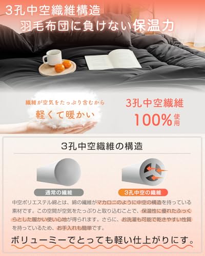 Keusnix 掛け布団 シングル 冬 かけ布団 冬用掛けふとん の商品画像 1