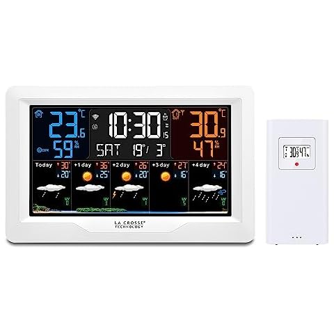 Station météo La Crosse SW403 Cover