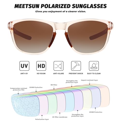 Image of MEETSUN Polarized Sports Sunglasses for Women Men Driving Running Cycling Fishing Sun Glasses UV400 Protection