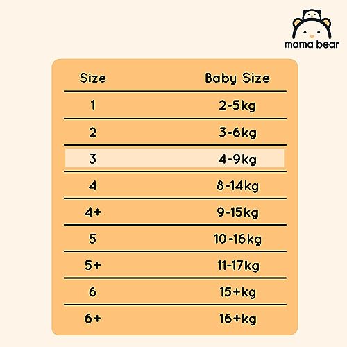 Amazon-Marke: Mama Bear Disney Ultra Dry Windeln, Größe 3 (4-9 kg), weiß, 86 Stück, 1er-Pacl