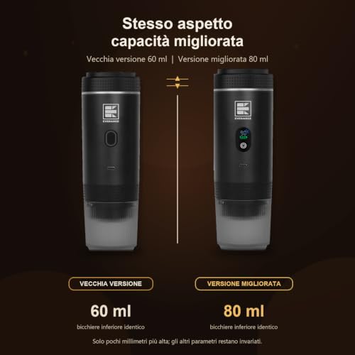 Image of Portable Electric Espresso Machine, Travel Coffee Maker Brewer Compatible with Ground Coffee & NS Capsules (White with LCD Screen)