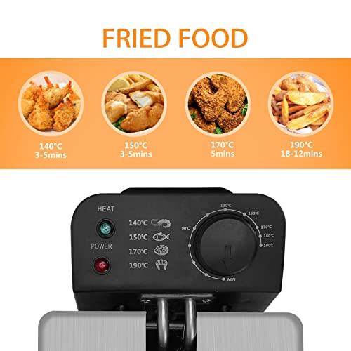Aigostar-Agni-30HEY-Freidora-de-3-litros-2200W-tapa-antisalpicaduras-y-temperatura-ajustable-Acero-inoxidable-tipo-304-y-recipiente-totalmente-extraible-para-vaciado-de-aceite-Diseno-exclusivo
