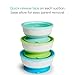 Munchkin Stay Put Suction Baby Bowls with Lids - Dishes for Babies and Toddlers, Self-Feeding Bowl Set for Kids 6+ Months, 3 Pack, Blue/Green