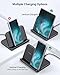 Wireless Charger for Samsung Z Fold 7/Google Pixel 10 Pro Fold, Fast Foldable Phone Charger Station Stand for Samsung Galaxy Z Fold 6/5/4/3/Pixel 9 Pro Fold/Pixel Fold, SwanScout 503S (No Adapter)