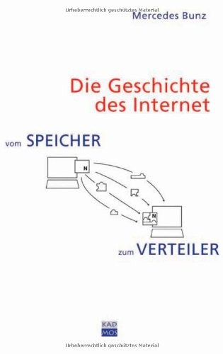 Preisvergleich Produktbild Vom Speicher zum Verteiler. Die Geschichte des Internet