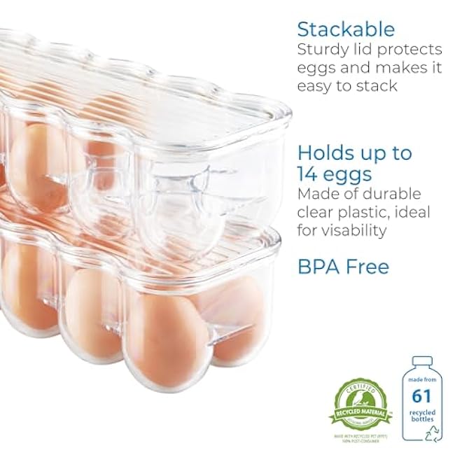 iDesign Plastic Egg Holder for Refrigerator with Handle and Lid, Fridge Storage Organizer for Kitchen, Holds up to 14, 4.25 x 14.5 x 3, Clear