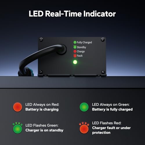 Image of LiTime 12V 10A Lithium Battery Charger, IP65 Waterproof, 14.6V Output AC-DC