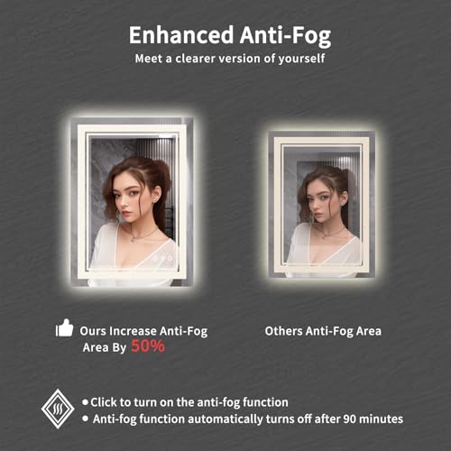 LED Mirror, 20x28 Inch Gradient Front and Backlit LED Bathroom Mirror, 3 Colors Dimmable CRI>90, IP54 Enhanced Anti-Fog Bathroom Mirror with Lights