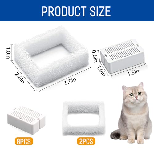 Filtros de repuesto para fuente de agua para gatos miniatura 2