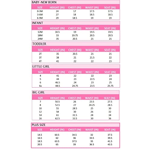 Bonnie Jean Baby Girl's Easter Dress - Pastel Spring Dress For Baby, Toddler, Little And Big Girls, Pastel Stripe Ruffle, 12 Months #TOP2