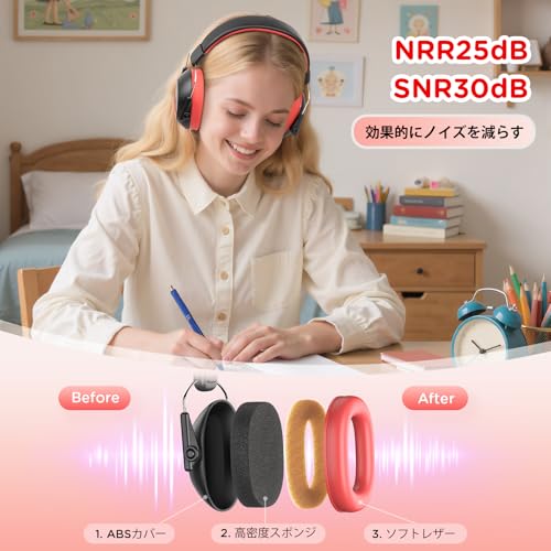 [New Bee] イヤーマフ 子供 防音 聴覚過敏 NRR25 SNR30dB 折りたたみ 軽量 ライブ 勉強 睡眠用 ブラック NR91