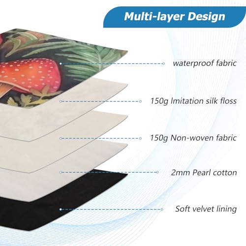 Funda para portátil 13-14 pulgadas impermeable con diseño de hongos miniatura 4