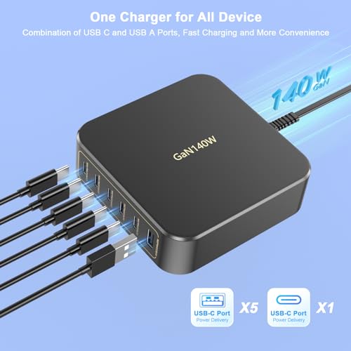 140W USB C Fast Charger Block, 6 Port Wall Desktop Charging Station Dual PD PPS 100W Compatible for iPhone 15 14 13 12 Pro Max, Galaxy S24/S23, Type C Laptop Power Adapter for MacBook Pro/Air/iPad Pro