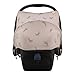 JYOKO KIDS Sonnenverdeck kompatibel mit Maxi-Cosi Cabriofix Gruppe 0 (Mint Sparkles)