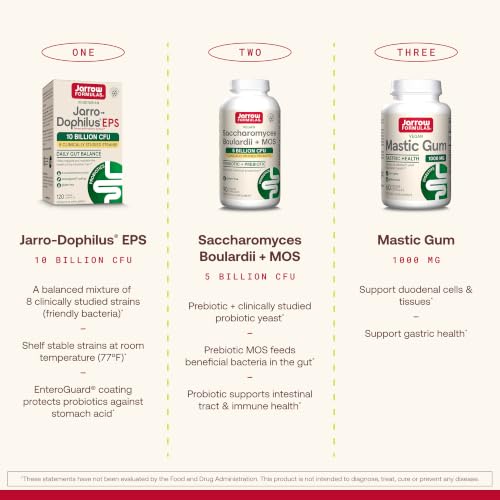 Image of Jarrow Formulas Saccharomyces Boulardii + MOS Probiotics for Digestive Health and Intestinal Tract Support - 5 Billion CFU Per Serving - 90 Delayed Release Caps - Probiotic + Prebiotic - 90 Servings