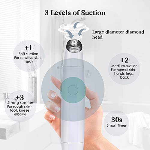Newdermo Body Microdermabrasion Exfoliator Machine - Professional Suction Body Diamond Dermabrasion Device With 2 Large Diamond Suction Tip - Advanced Home Body Treatment Tool #TOP2
