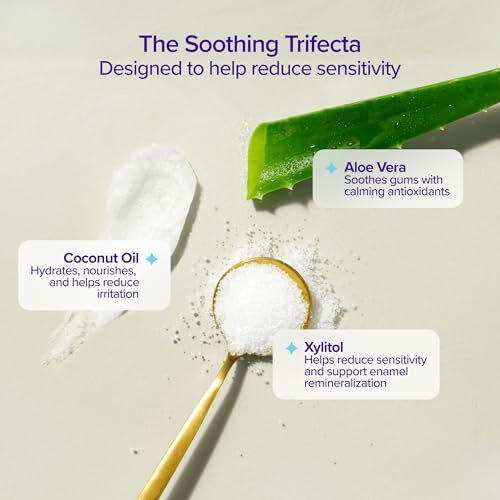 Image of BURST Sensitive Teeth Whitening Strips (Mint) | 20 Strips /10 Treatments - Each with 1 Upper /1 Lower | Visible Results in 15 Minutes | No-Slip Grip | Enamel-Safe Whitening Kit