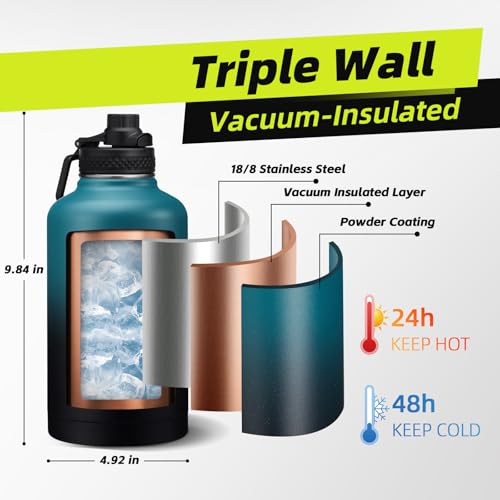 Image of ICIOI 64oz /Half Gallon Insuated Water Bottle, (Keep Cold 48H), Leak Proof Food-Grade Stainless Steel Water Jug With Straw Lid and Atuo Spout Lid, Portable Paracord Handle & Carrier Bag Black Gray