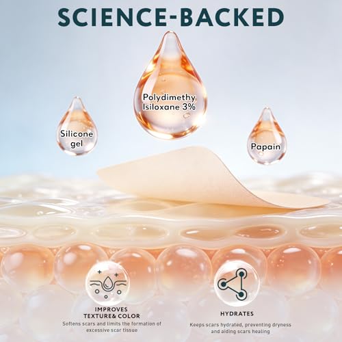 Save on RWT Silicone Scar Tape - Use code 7COZVBYT - Image 4