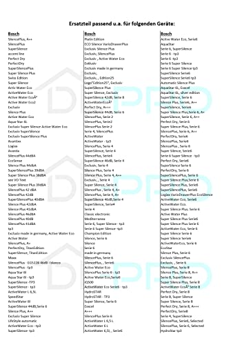 DL-pro 2 x Korbablagen-Lager für Bosch Siemens 611474 00611474 für Oberkorb für Geschirrspüler Spülmaschine Geschirrspülmaschine