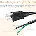 LCMLA 9.8ft 12 Gauge 3 Prong Heavy Duty Replacement Power Supply Cord Cable 110V 115V 120V Pigtail, for Power Tools, Appliances, 12 AWG 3 Conductor Wire Cable Black