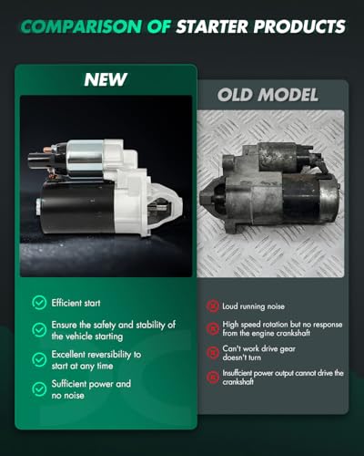 Image of SCITOO Starter Motor fit for Audi for A4 1.8L 2005-2006,for Audi for A4 2.0L 2005-2009,for Audi for A4 Quattro 1.8L 2005 Replacement Starter 17975