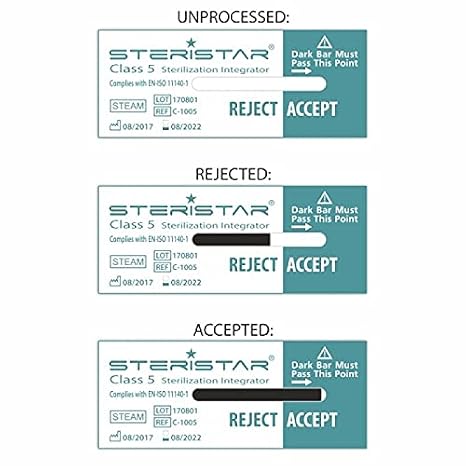 [Solved] Nurse on duty find following color autoclave label on instru