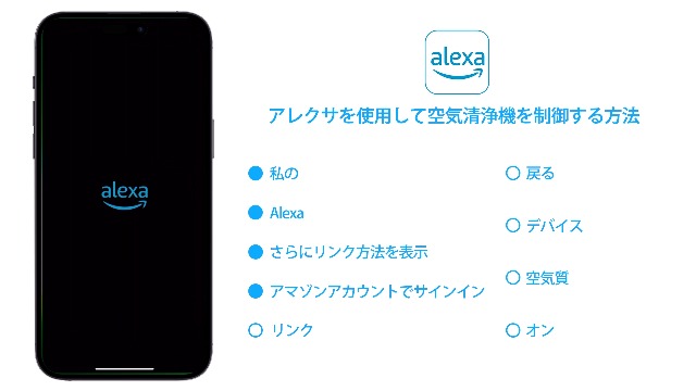 Amazon.co.jp: FRESHDEW 空気清浄機 【70畳対応・強力浄化・Works with
