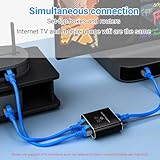 Ethernet Splitter 1 to 2 Out, 1000Mbps Gigabit Network Switch with Cat6 Cable, High-Speed Internet Splitter for Cat5/5e/6/7/8, Black - Image 6