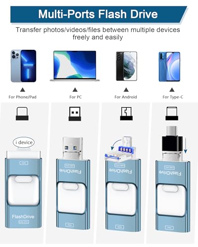 ZARMST USB Stick 256GB, 4 in 1 Flash Drive 3.0 High Speed Photostick, Memory Sticks External Storage Pen Drive for Phone/Pad/Android/PC, Copy Photo Videos Files With One Click (Blue)