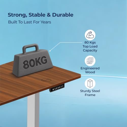 Image of The Sleep Company AeroPro Electric Height Adjustable Desk | Ergonomic WFH Table | 4 Memory Presets | Wireless Charging | 2 Yr Warranty | 1600x700 Top | Free Installation | Wooden & White