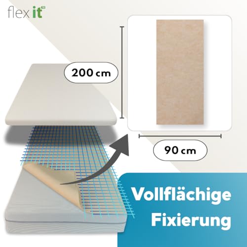 Antirutschmatte für Boxspringbett 90 x 200 cm Antirutschmatte für Topper Rutschschutz Matratzenhalter Boxspringbett Antirutsch für Matratzen Stopper Matratze Anti Rutsch Topper Befestigung 90x200