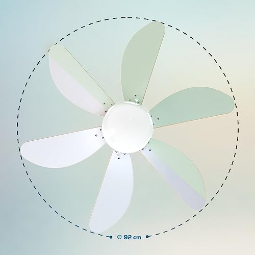 Cecotec Deckenventilator EnergySilence Aero 3600 Vision Mint, 92 cm – Ansicht 6