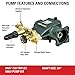 AAA 90037 Horizontal Triplex Plunger Replacement Pressure Washer Pump Kit, 3700 PSI, 2.5 GPM, 3/4
