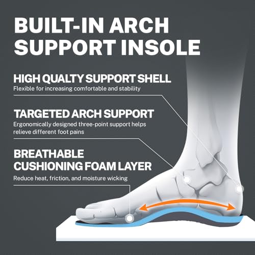 Orthopedic Shoes for Men with Arch Support, Plantar Fasciitis Shoes for Breathable Mesh, Non-Slip Walking Shoes for Heel Pain Relief2