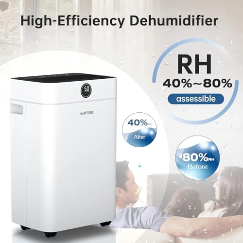 Humsure Dehumidifier 25L, Dehumidifiers For Home With 24 Hour Timer, Auto Defrost, Ionizer, Continuous Drainage Dehumidifier For Bedroom Basements Bathroom - 8