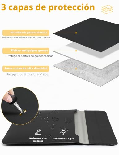 Funda para HP Spectre X360 14 y MacBook Pro Soporte 13.8 Pulgadas 3