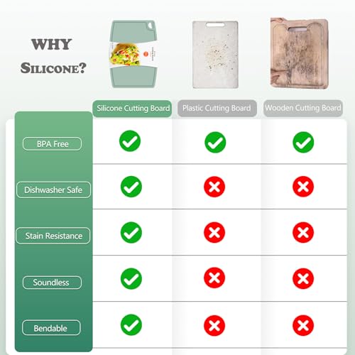 Silicone-Thick-Cutting-Boards-Mats-Set-of-3-Foldable-Flexible-Design-Juice-Grooves-Easy-Grip-Handle-Dishwasher-Safe-for-KitchenBPA-free-Silicone-Cutting-Board-Light-Green