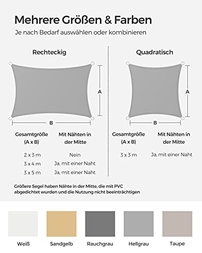 SONGMICS Sonnensegel 2 x 3 m, wasserfest mit Einer Wassersäule von 665 mm, Sonnenschutz aus reißfestem Polyester, UV-Schutz 93%, Terrasse, Garten, Balkon, rechteckig, 2 m Seile, hellgrau GSH23QY 6