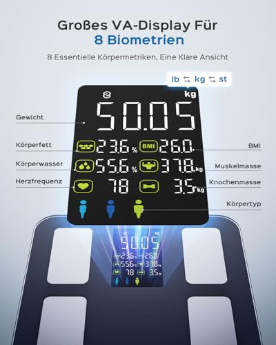 Personenwaage Digital 8-in-1, Körperwaage Bluetooth Körperanalysewaage mit Großem Display, 22 Messwerten inkl. BMI… – Ansicht 2
