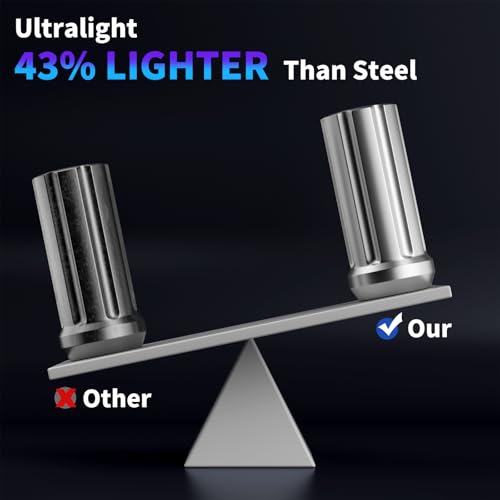 Image of Titanium Spline Lug Nuts M14x1.5, 20pc | Ultra Lightweight, Closed End Wheel Nuts, High-Strength Corrosion-Resistant Titanium Alloy, Includes 1 Spline Socket Key