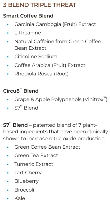 Smart Coffee | Brain Boosting Nootropic Coffee | Natural Energy, Mental Clarity, Weight Support | Garcinia Cambogia, Citicoline, Green Coffee | 25 Servings - Image 5