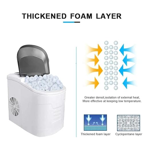 Máquina fabricadora de hielo de sobremesa, portátil, produce 33 lb de cubos de hielo en 24 horas, listos en 8 minutos, sistema eléctrico inteligente - 1 unidad miniatura 6