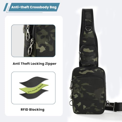 Image of Sling Bag, Crossbody Bag with Zipper Lock, RFID & Water Resistant for Women and Men Small Chest Bag for Travel Casual