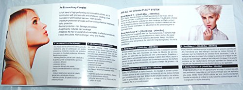 image for JKS International ALL hd PLEX bond treatment up to 80 application Ital