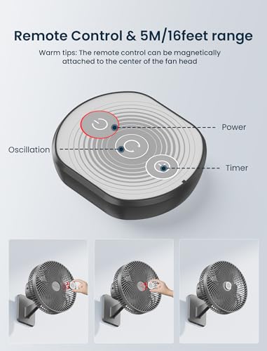 Image of 10 Inch Quiet Wall Mount Oscillating Fan with Remote & Timer, 4-Speed Portable Air Circulator for RV Indoor Use, Adjustable Tilt with 5.9ft Adapter, 90 Cooling for Home Office Bedroom Bathroom