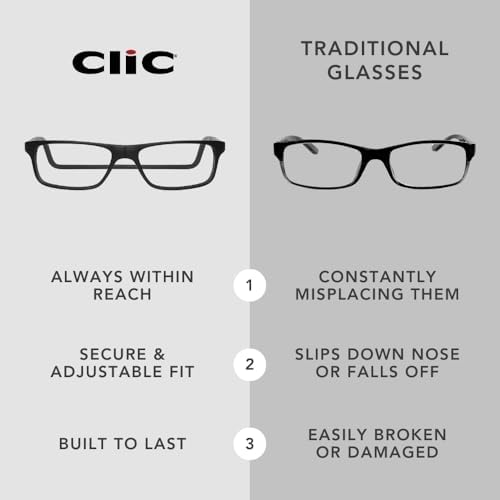 Clic Magnetic Reading Glasses - Adjustable Neck Hanging Readers - Secure Fit with Soft Headband - Nashi (S-XL)