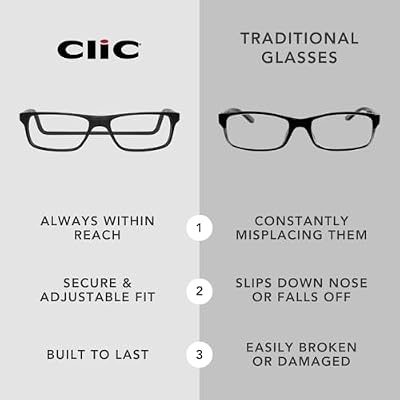Clic Magnetic Reading Glasses - Adjustable Neck Hanging Readers - Secure Fit with Rigid Headband - Brooklyn (S-M, Grey, 1.25 Magnification)